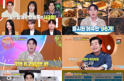 <편스토랑> 300회, 장민호 우승 '숙성 라갈비' 프랜차이즈 협업, 김강우 '필요 없는 레시피' 화제