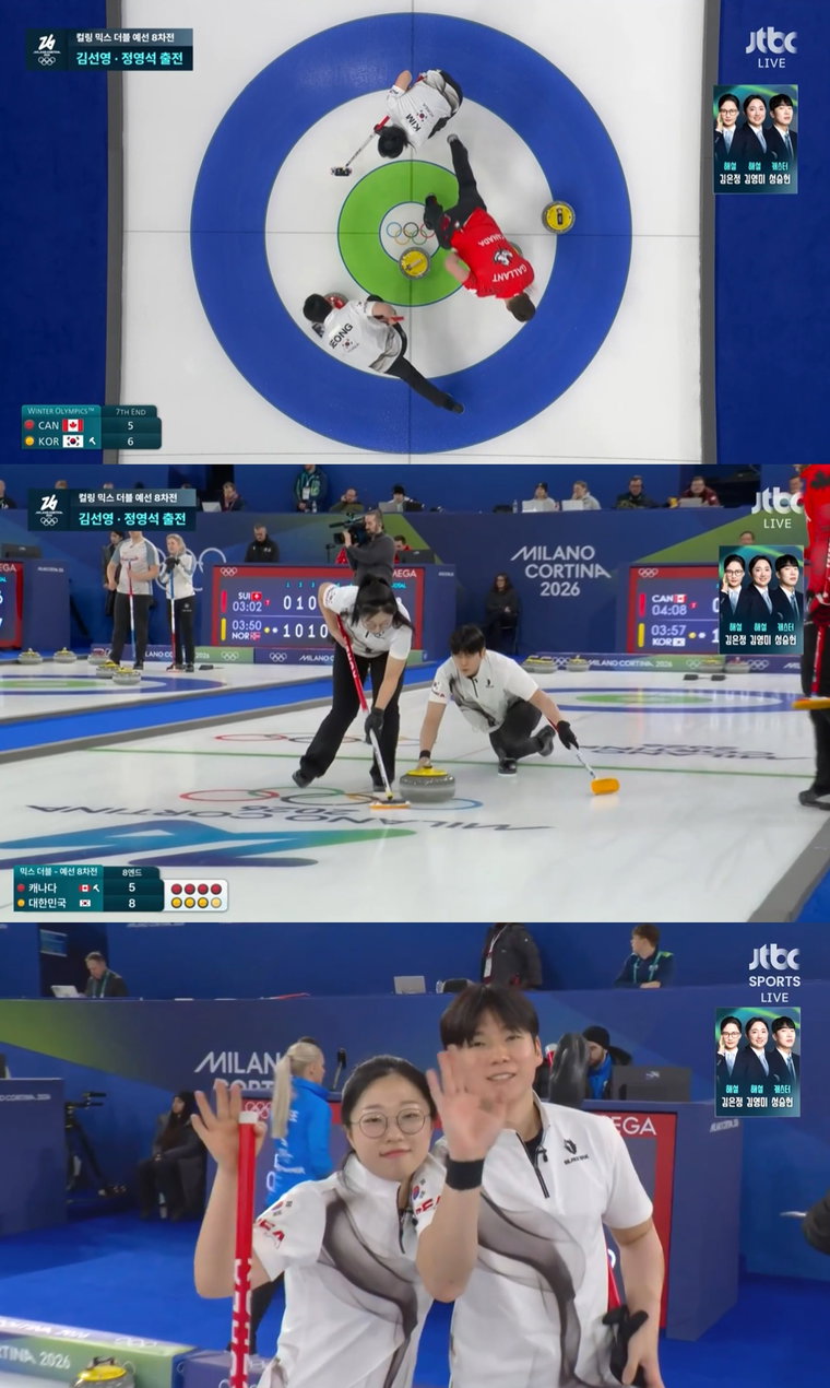 2026밀라노코르티나동계올림픽